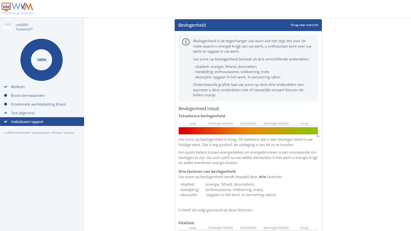Umbraco website werkvermogensmonitor.nl - Werkvermogensmonitor SaaS-platform voor werkgeluk